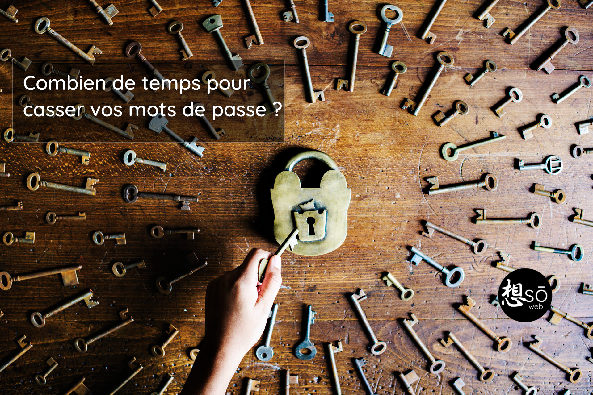 Combien de temps pour casser vos mots de passe?